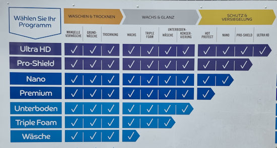 Waschstraße Programm