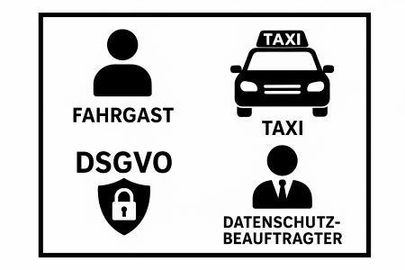 LVBTM DSGVO Diagramm