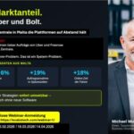 Steig ein. Fahr smart. eCabs.